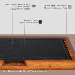 Lava Cast Iron Rectangle Sets With Wooden Serving Platters. 16X30cm. - Mabrook Hotel Supplies