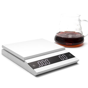 Drip scale/Led display, auto smart scale - auto ratio White - Mabrook Hotel Supplies