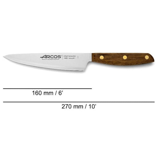 NORDIKA SERIES KITCHEN STARTER KIT - Mabrook Hotel Supplies