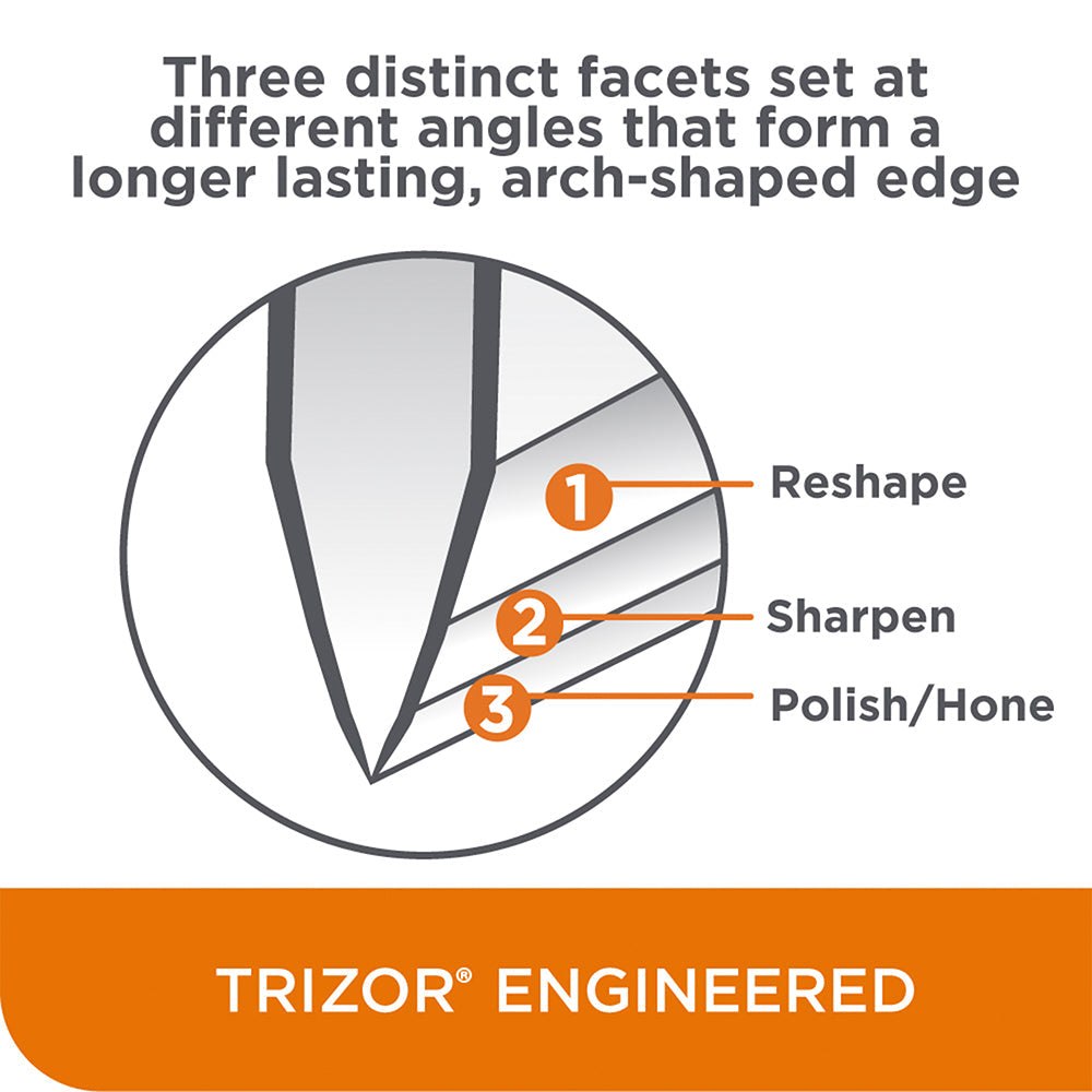 Chef's Choice Model 120 3-Stage Professional Electric Knife Sharpener, White - Mabrook Hotel Supplies