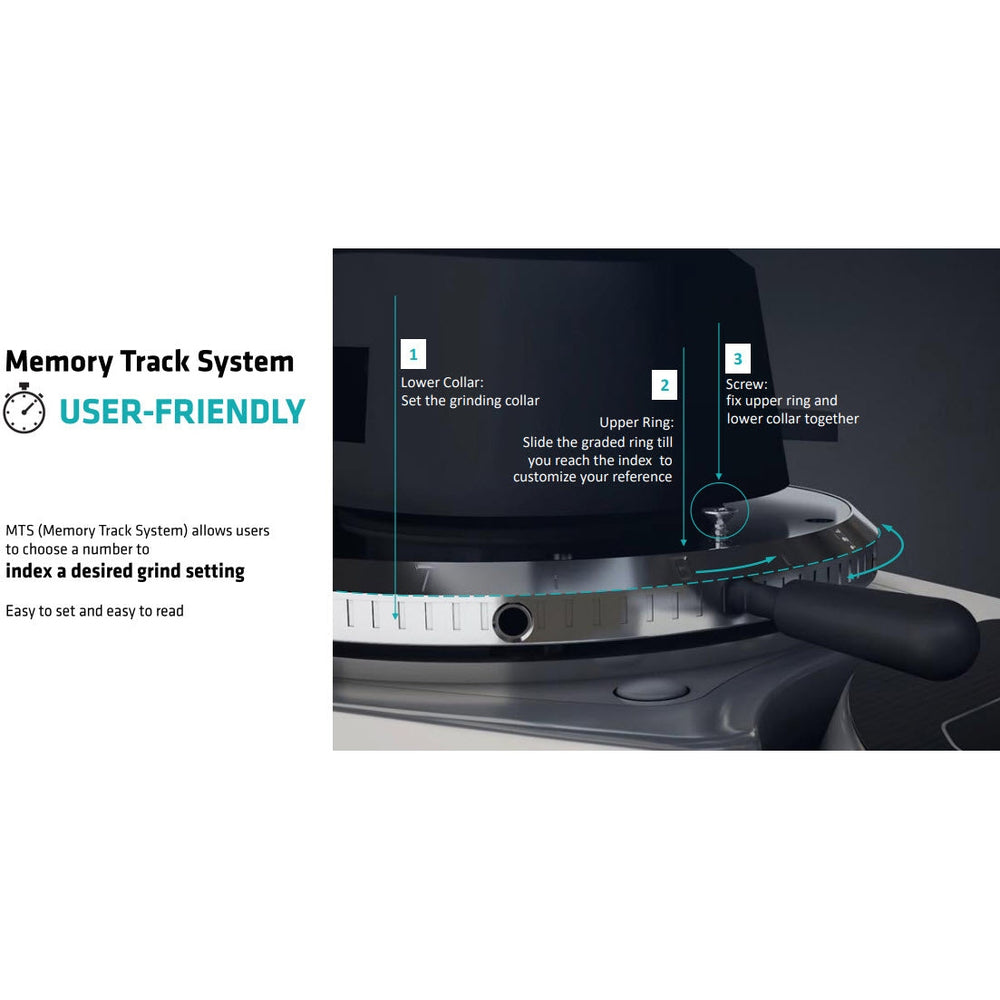 Mazzer Robur S Electronic Black Espresso Grinder. - Mabrook Hotel Supplies
